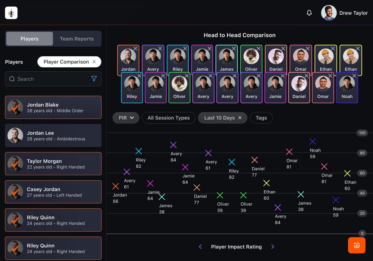 BatFit AI Coaching Dashboard